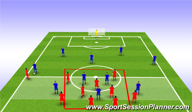 Football/Soccer Session Plan Drill (Colour): Right Full Back