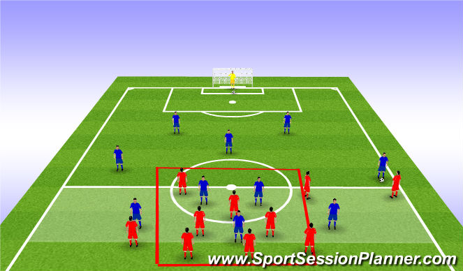 Football/Soccer Session Plan Drill (Colour): Left Full Back