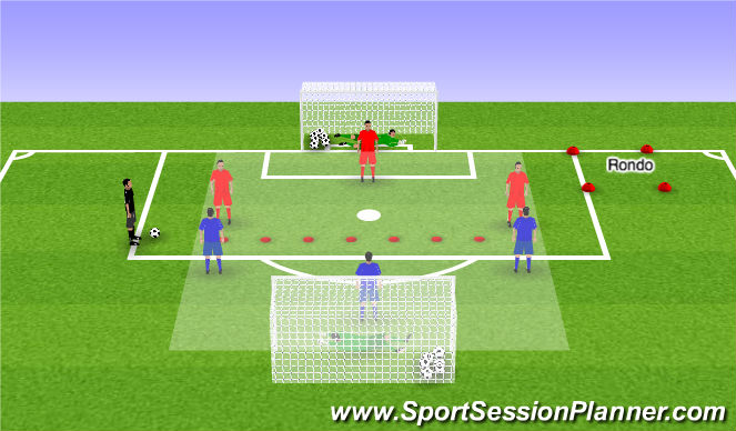 Football/Soccer Session Plan Drill (Colour): Small Game
