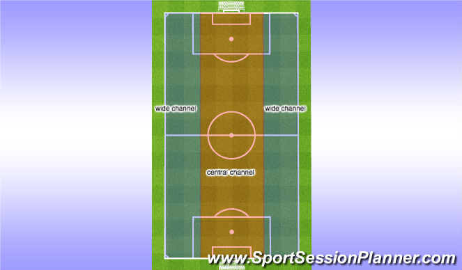 Football/Soccer Session Plan Drill (Colour): channels