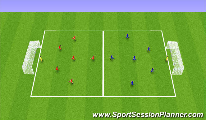 Football/Soccer Session Plan Drill (Colour): Small Sided Scrimmage