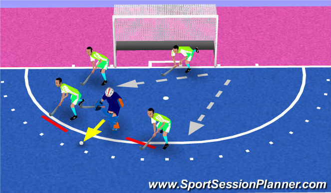 Hockey Session Plan Drill (Colour): pc verdedigend