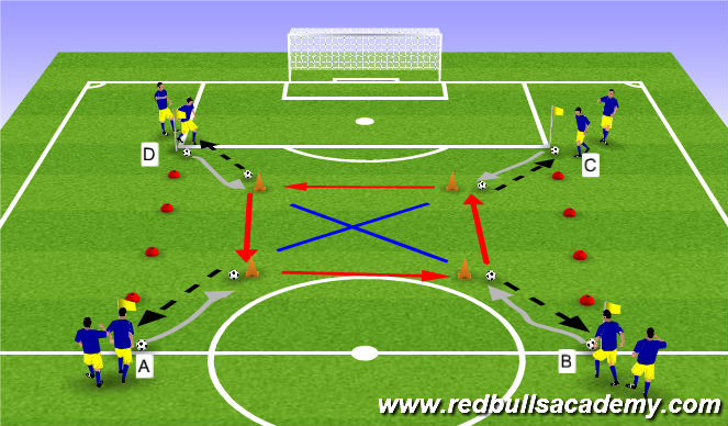 Football/Soccer Session Plan Drill (Colour): Warm Up