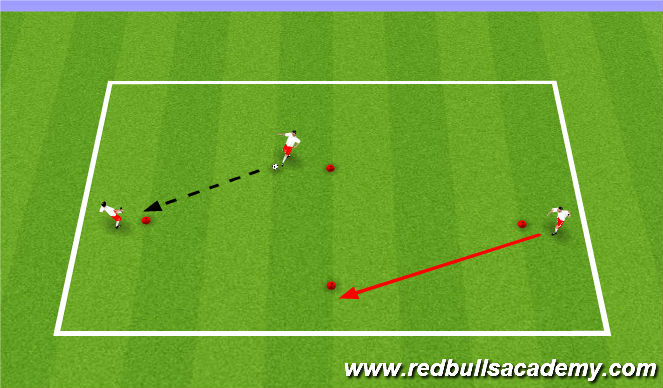 Football/Soccer Session Plan Drill (Colour): Passing Diamond II