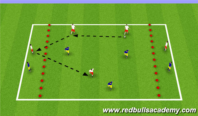 Football/Soccer Session Plan Drill (Colour): Condintioned Game