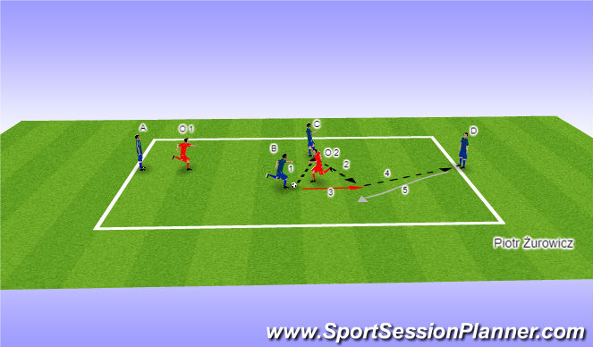 Football/Soccer Session Plan Drill (Colour): 2X1