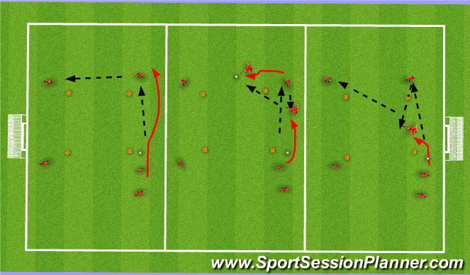 Football/Soccer Session Plan Drill (Colour): Screen 1