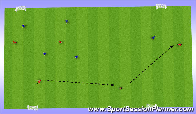 Football/Soccer Session Plan Drill (Colour): Screen 1