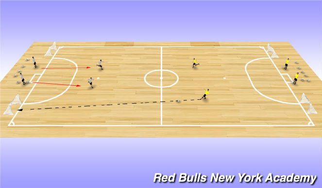 Futsal Session Plan Drill (Colour): Conditioned Game