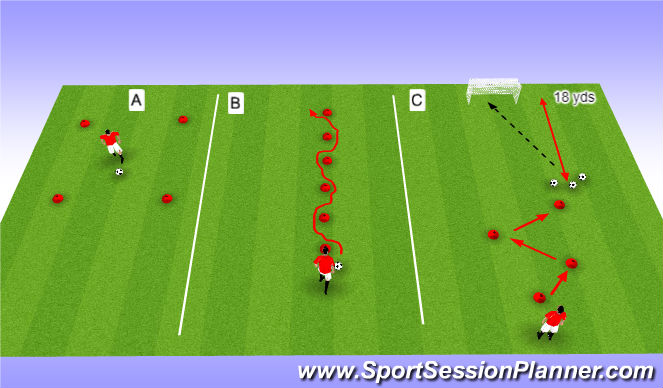 Football/Soccer Session Plan Drill (Colour): agility