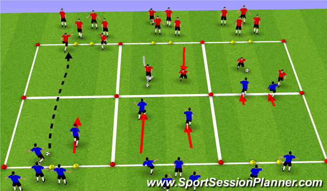 Football/Soccer Session Plan Drill (Colour): Pressing 1 v 1 & 2 v 2