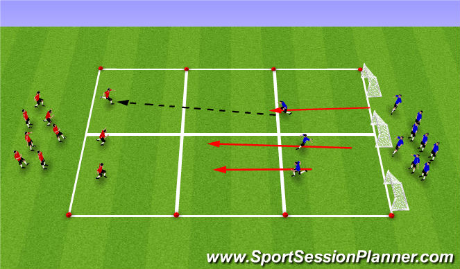 Football/Soccer Session Plan Drill (Colour): Pressing in 3v3 and 4v4