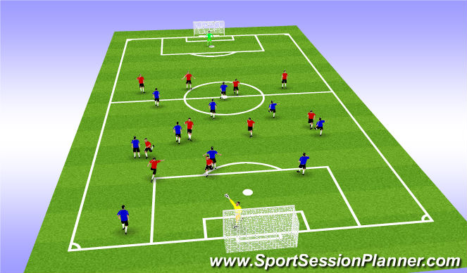 Football/Soccer Session Plan Drill (Colour): Pressing 11 v 11