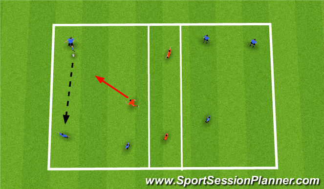 Football/Soccer Session Plan Drill (Colour): Screen 1