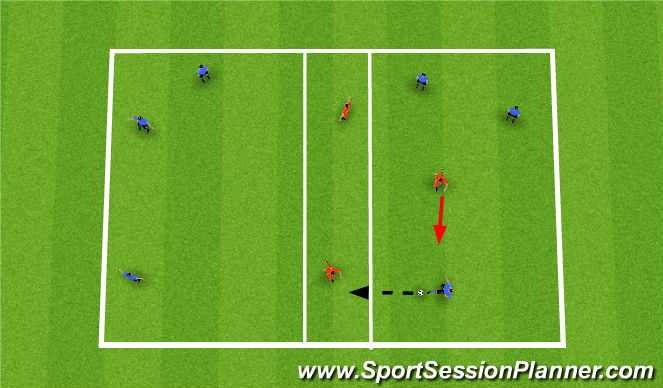 Football/Soccer Session Plan Drill (Colour): Screen 3