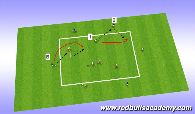 Football/Soccer Session Plan Drill (Colour): Warmup : Overlap Technical / Unopposed