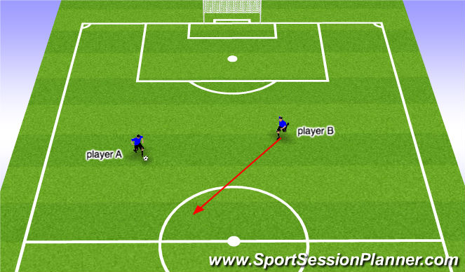 Football/Soccer Session Plan Drill (Colour): diagonal movement (run)