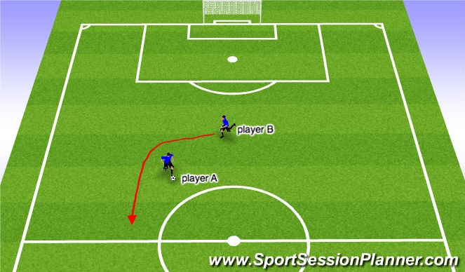 Football/Soccer Session Plan Drill (Colour): overlap