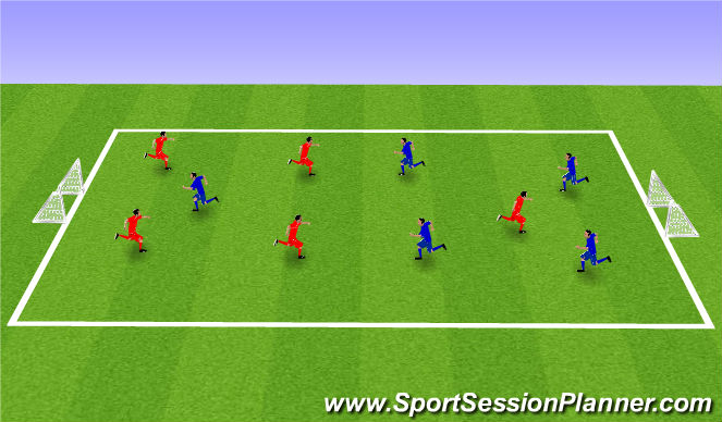 Football/Soccer Session Plan Drill (Colour): Scrimmage 5v5