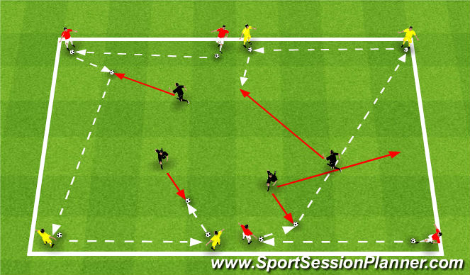 Football/Soccer Session Plan Drill (Colour): Tech - 1 goes, 1 supports