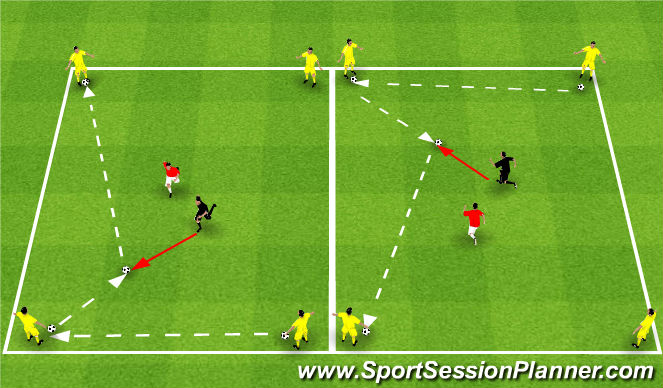 Football/Soccer Session Plan Drill (Colour): Skill - 3v1