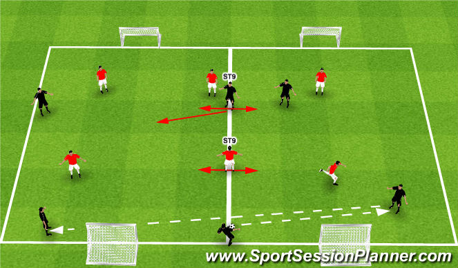 Football/Soccer Session Plan Drill (Colour): SSG - Longer Passing