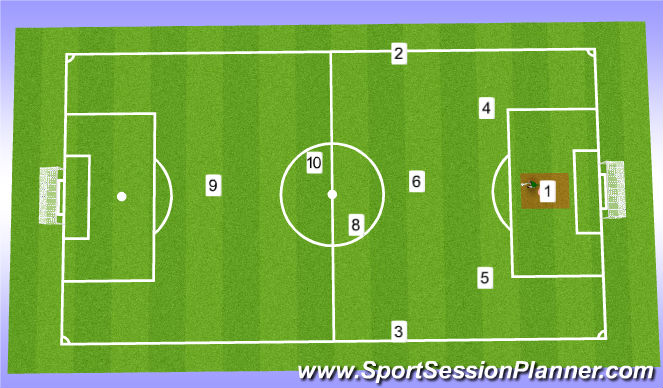 Football/Soccer: Roles and Responsibilities 9v9 (Tactical: Positional ...