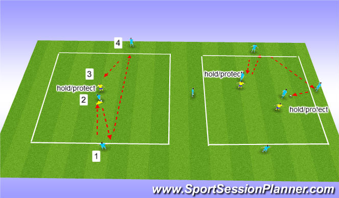Football/Soccer Session Plan Drill (Colour): Ball protection