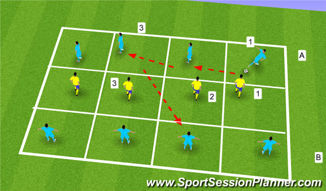 Football/Soccer Session Plan Drill (Colour): Defending through lines
