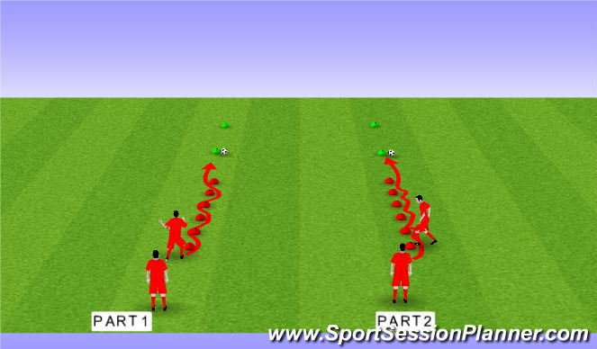 Football/Soccer Session Plan Drill (Colour): 2 parts