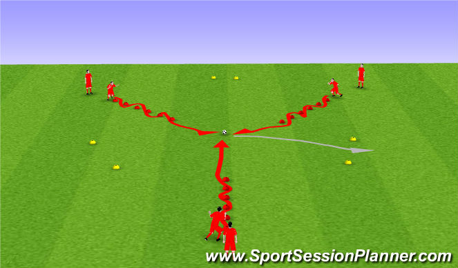 Football/Soccer Session Plan Drill (Colour): Triangle of fury