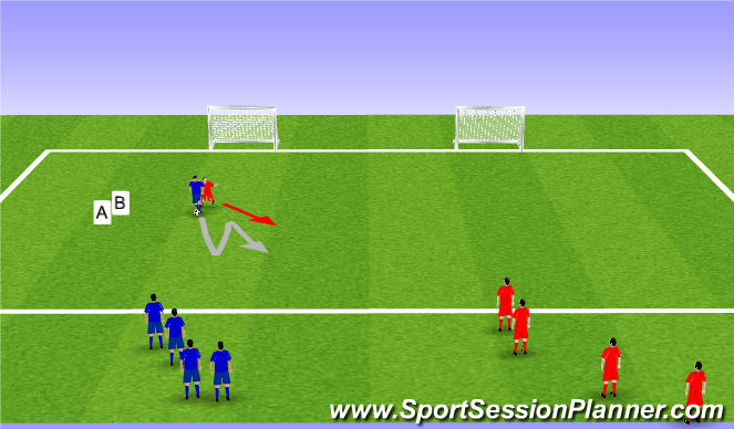 Football/Soccer Session Plan Drill (Colour): 1v1