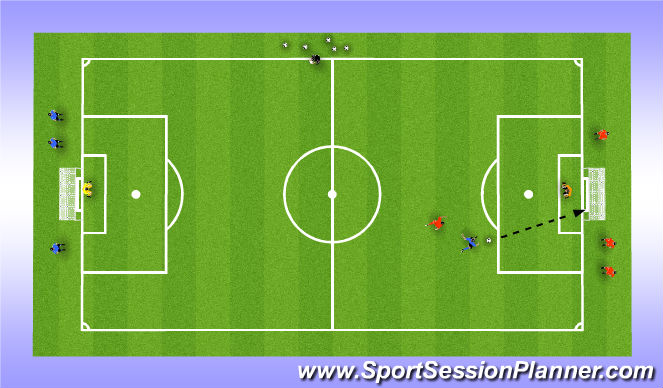 Football/Soccer Session Plan Drill (Colour): Goal