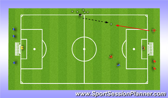 Football/Soccer Session Plan Drill (Colour): 2v1