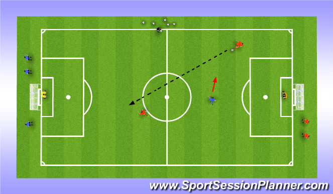 Football/Soccer Session Plan Drill (Colour): 2v1