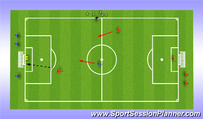 Football/Soccer Session Plan Drill (Colour): Goal