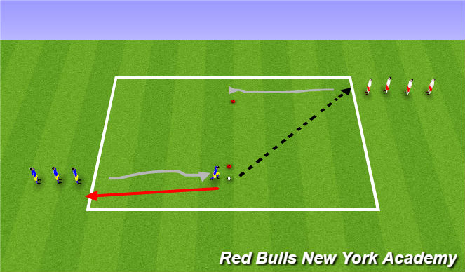 Football/Soccer Session Plan Drill (Colour): Technical