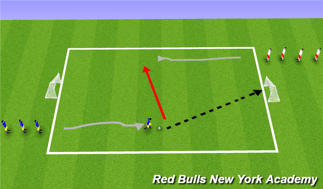 Football/Soccer Session Plan Drill (Colour): Skill Development