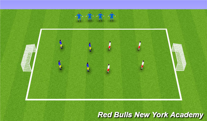 Football/Soccer Session Plan Drill (Colour): Game