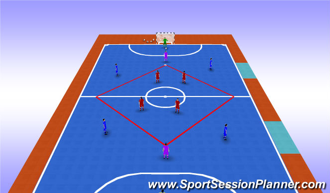 Futsal Session Plan Drill (Colour): Animation 1