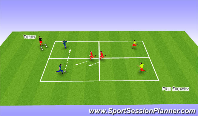 Football/Soccer Session Plan Drill (Colour): 2+2x2