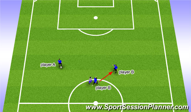 Football/Soccer Session Plan Drill (Colour): flash (or show)