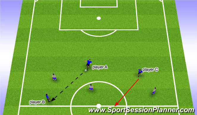 Football/Soccer Session Plan Drill (Colour): split