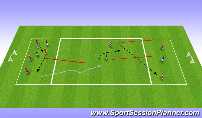 Football/Soccer Session Plan Drill (Colour): RWTB 2