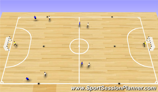 Futsal Session Plan Drill (Colour): Game Situation