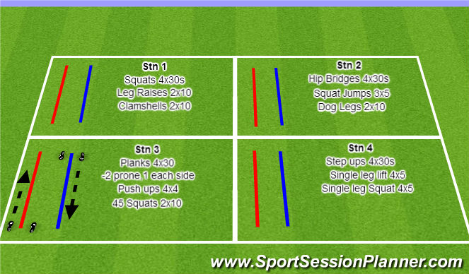 Football/Soccer Session Plan Drill (Colour): Fitness