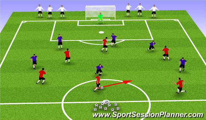 Football/Soccer Session Plan Drill (Colour): 6 v 6 +(GK)