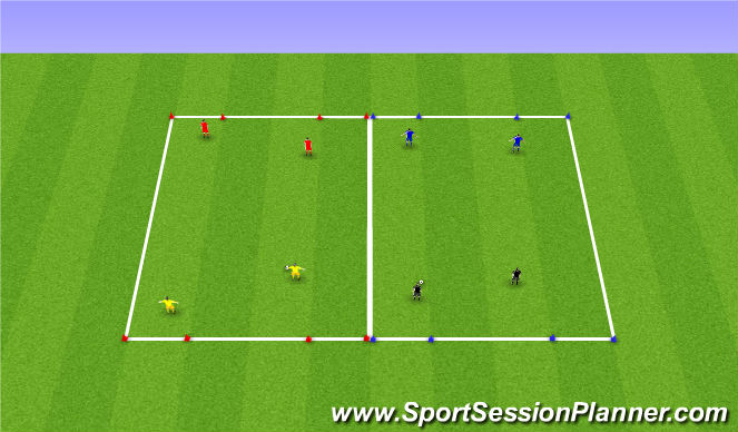 Football/Soccer Session Plan Drill (Colour): Station 2 - 2v2- 2 gates