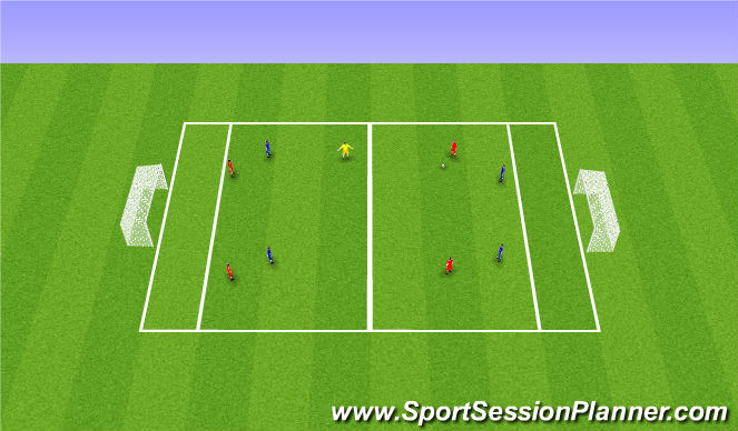 Football/Soccer Session Plan Drill (Colour): 4v4 Games