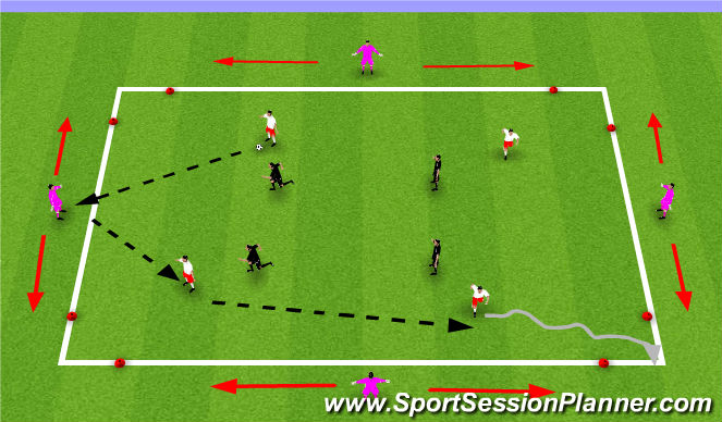 Football/Soccer Session Plan Drill (Colour): Possession Game with Support